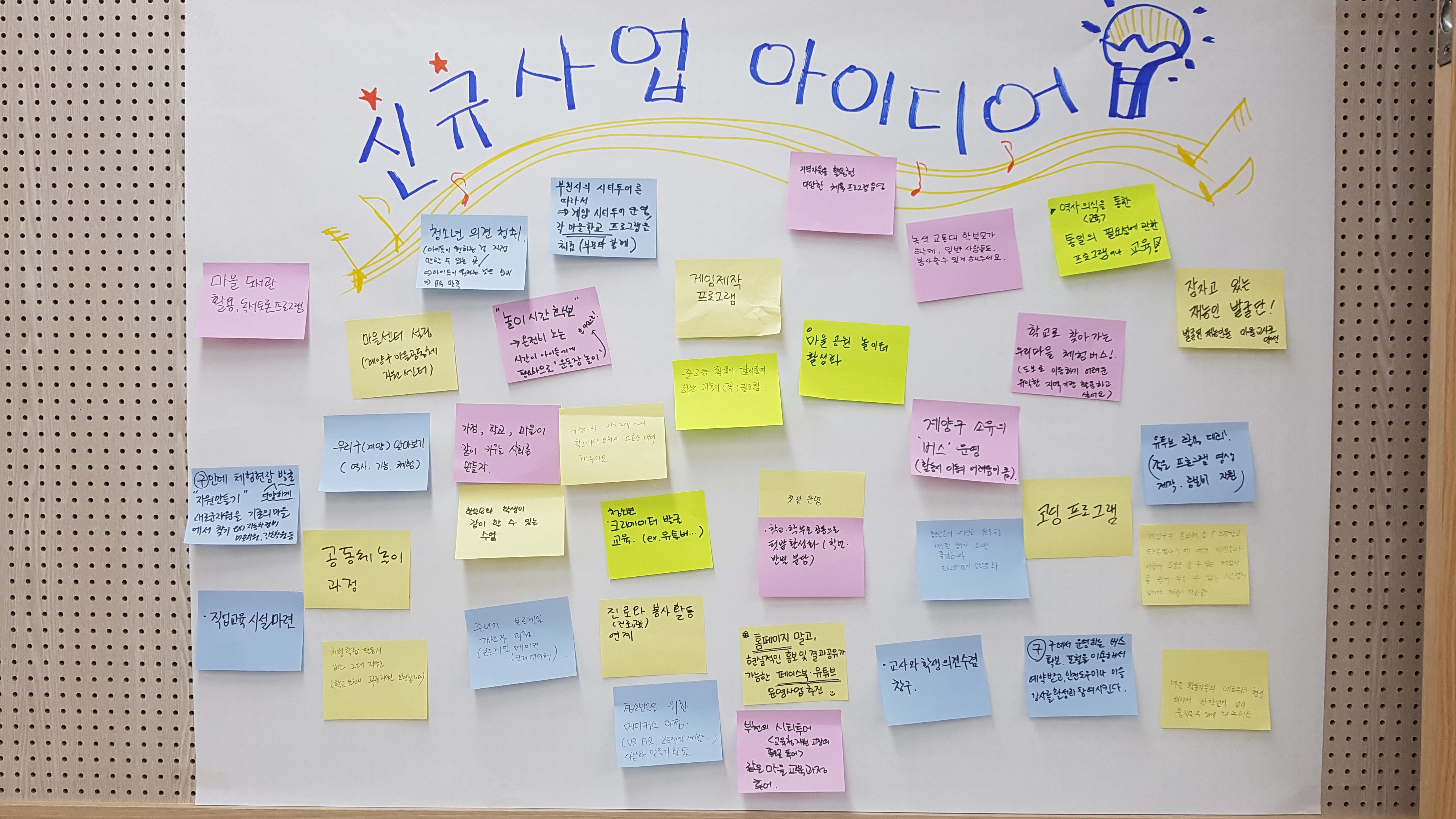 20191121 계양교육혁신지구사업 120인 원탁토론회2.jpg