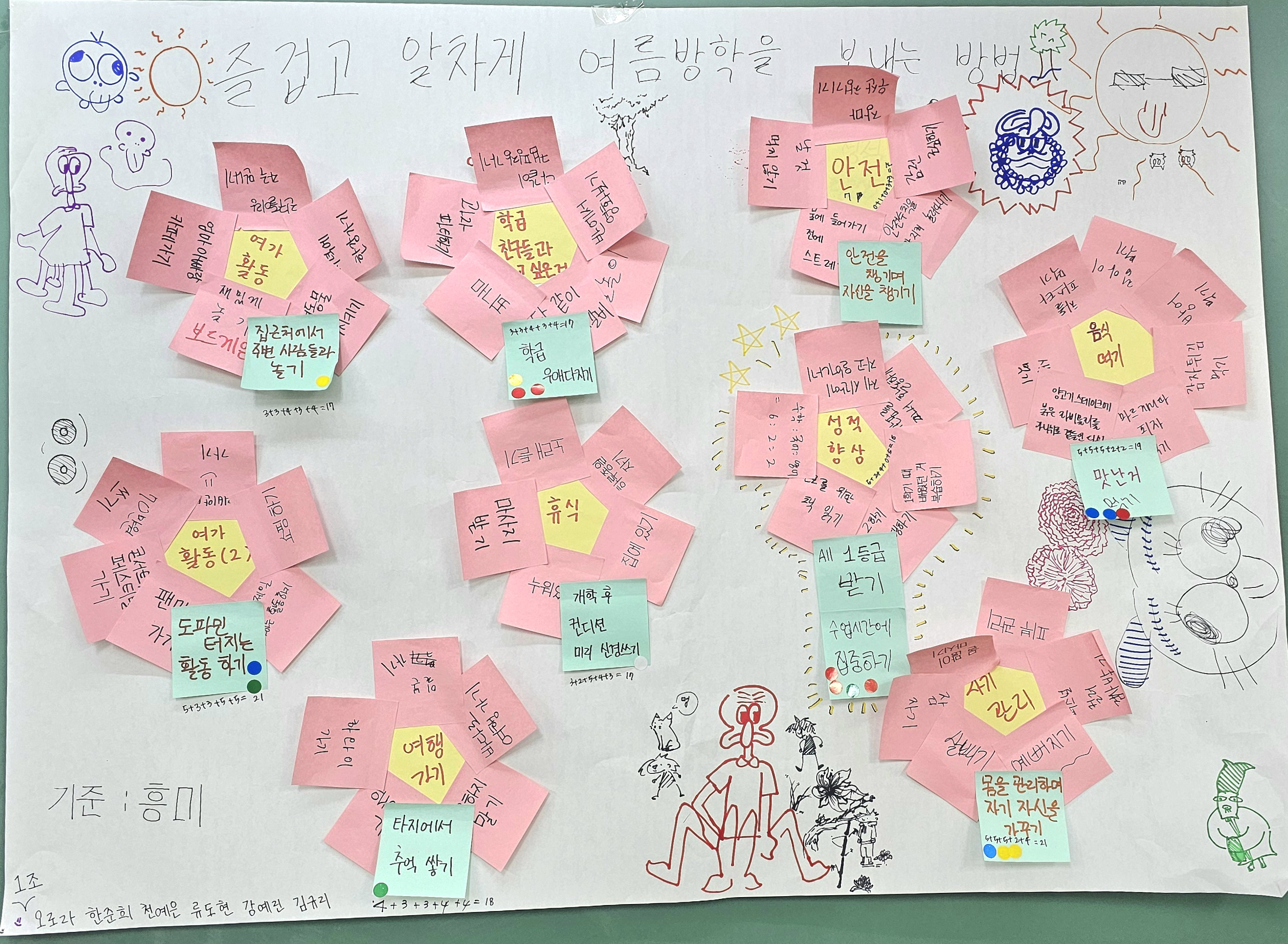 20250321 선사고 고급과정2.png